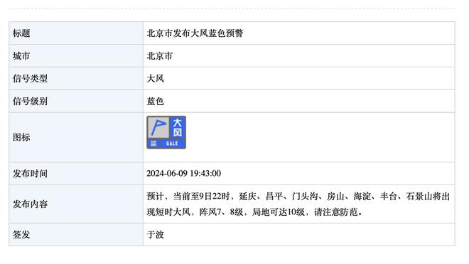 火言火语！奥沙利文：22年世锦赛后打得不好，技术算球员里最差的